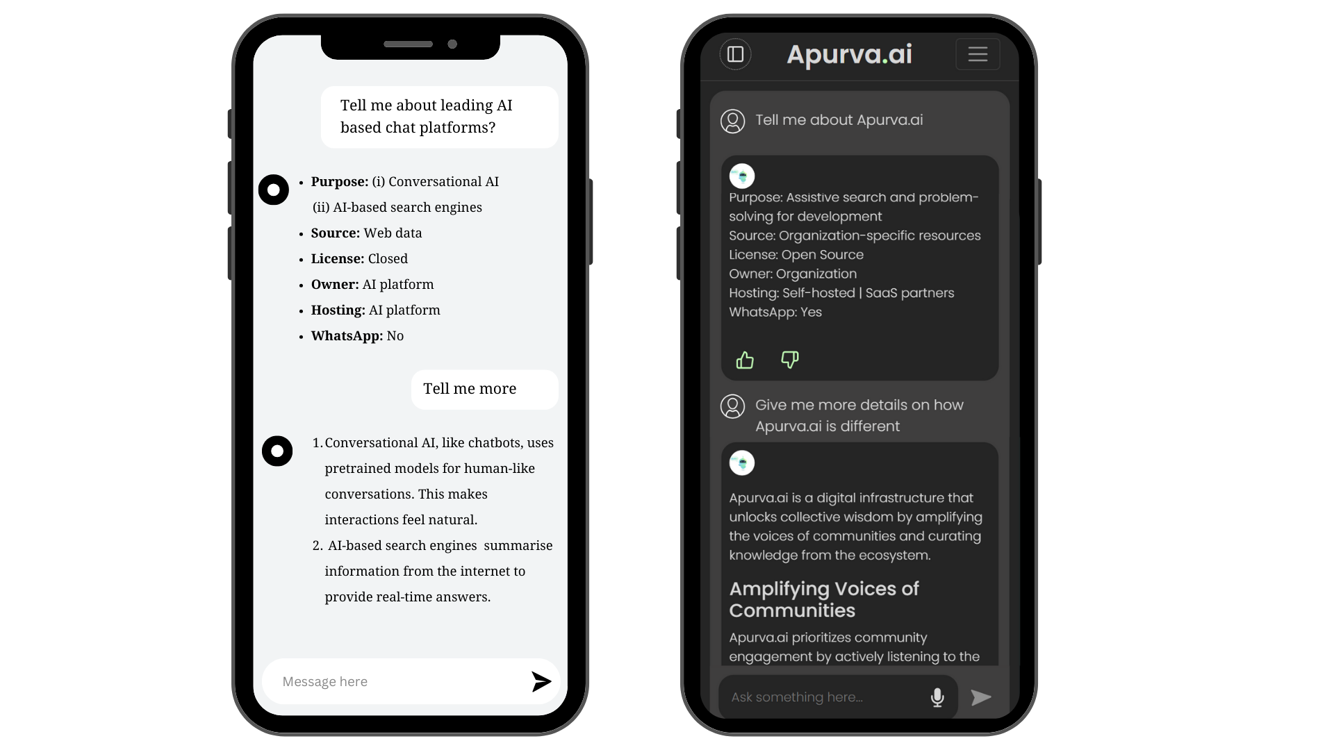 Apurva.ai vs ChatGPT comparison